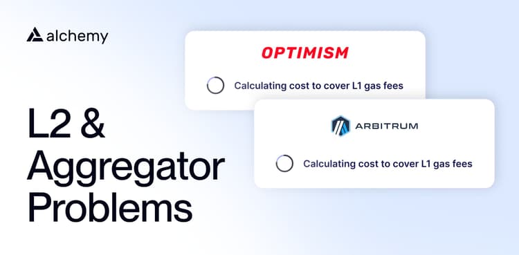 ERC-4337 gas estimation for L2s and signature aggregators