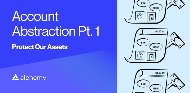 You could have invented account abstraction: part 1