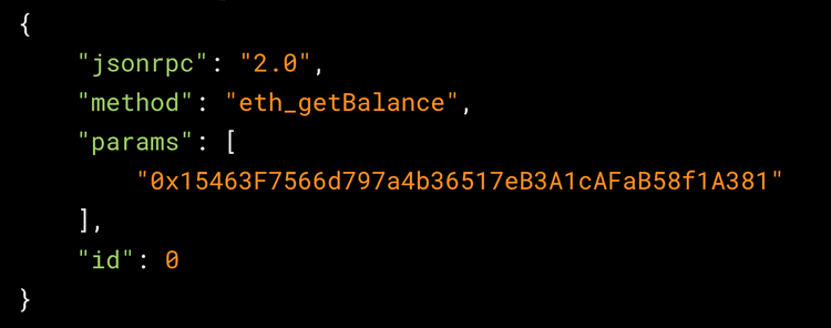 Blockchain data deep dive