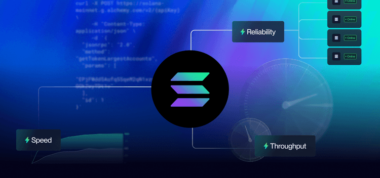 Built for Solana: 20x faster, 99.99% uptime, 2x throughput